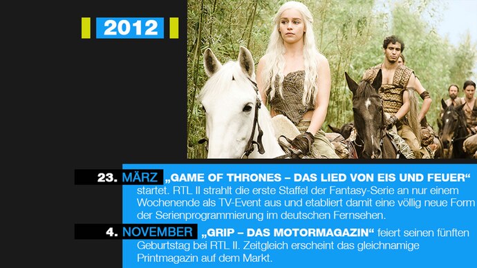 Rtl2 Lieder Werbung Rtl2 Lieder Werbung